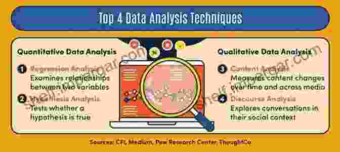 Advanced Data Analysis Techniques Allow Historians To Uncover Hidden Patterns And Gain Deeper Insights From Historical Data. What Is Digital History? (What Is History?)