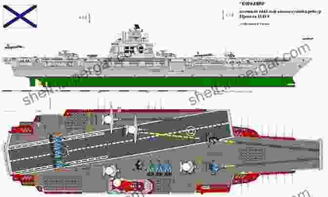 Blueprint Of A Soviet Aircraft Carrier Russian/Soviet Aircraft Carrier Carrier Borne Aviation Design Evolution Volume 2