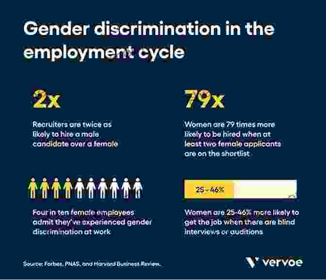 Book Cover Of Lifetime Disadvantage: Discrimination And The Gendered Workforce Lifetime Disadvantage Discrimination And The Gendered Workforce