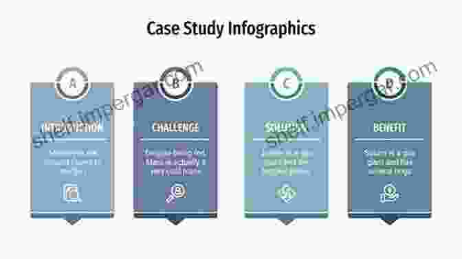 Case Studies And Applications Infographic A Primer In Biological Data Analysis And Visualization Using R