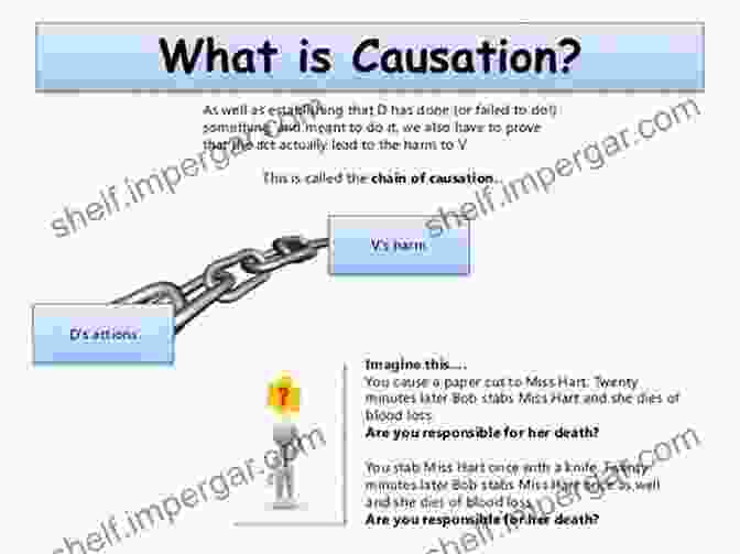 Causation In Tort Law Navigating The Maze Of Liability Causation In The Law H L A Hart