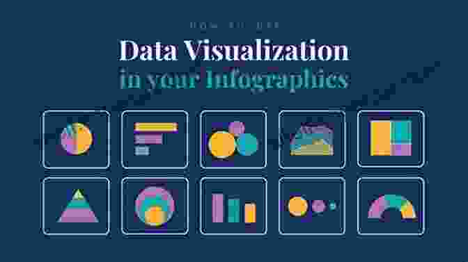 Data Visualization Techniques Infographic A Primer In Biological Data Analysis And Visualization Using R