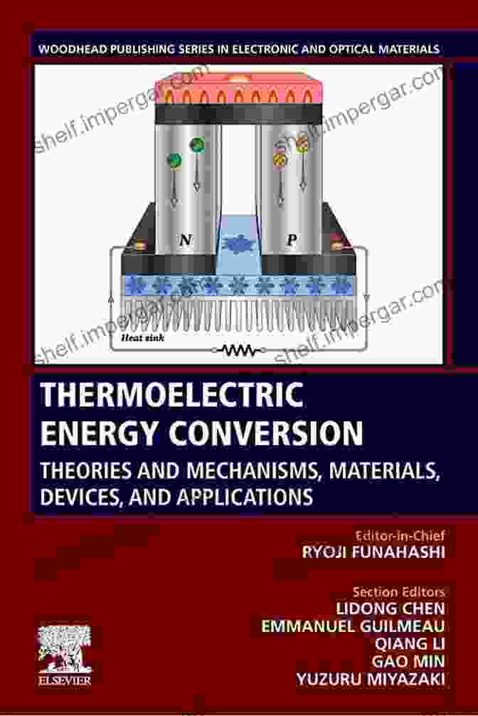 Devices, Materials And Mechanisms For Energy Conversion Book Cover Electrochemically Enabled Sustainability: Devices Materials And Mechanisms For Energy Conversion