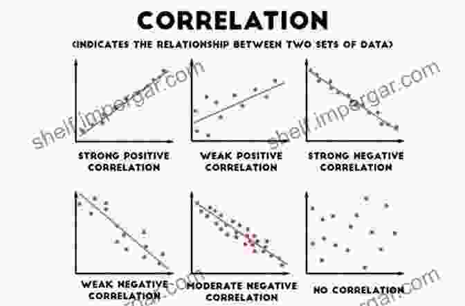 Graph Depicting The Strong Correlation Between Low IQ And High Crime Rates High Crimes And Low IQs: 50 Of The Dumbest Criminals