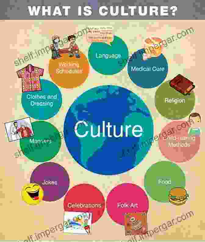 Musical Traditions Vary Widely Across Cultures, Reflecting Diverse Social, Historical, And Environmental Influences. The Origins Of Musicality Henkjan Honing