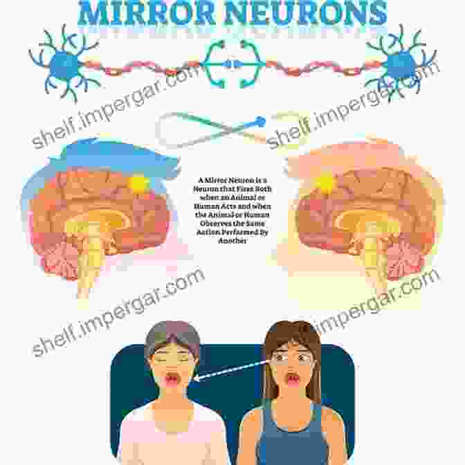 People Showing Empathy Engaging Mirror Neurons To Inspire Connection And Social Emotional Development In Children And Teens On The Autism Spectrum: Theory Into Practice Through Drama Therapy