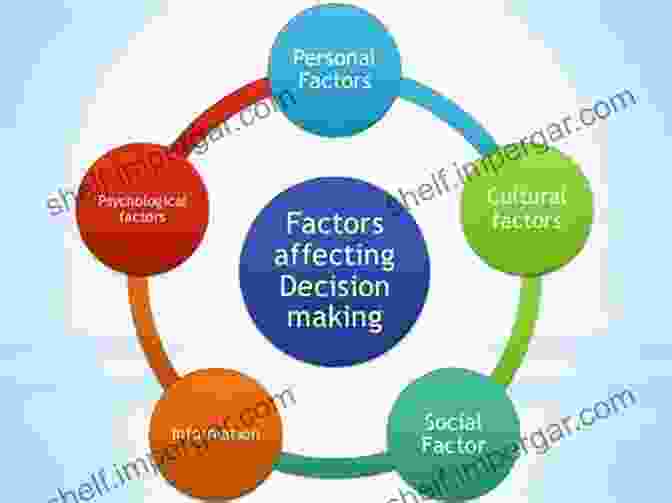 The Intricate Web Of Factors Influencing Our Choices Understanding Your Choice Michael J Zimmerman