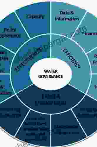 Water Governance for Sustainable Development: Approaches and Lessons from Developing and Transitional Countries