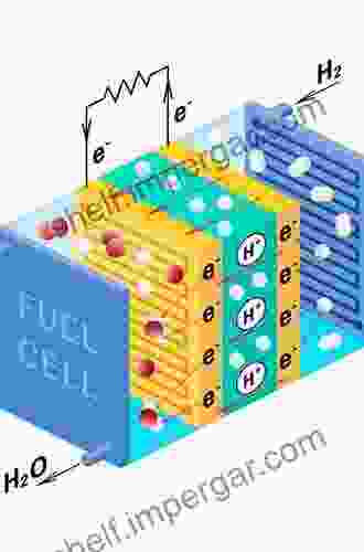 Hydrogen And Fuel Cells: Emerging Technologies And Applications