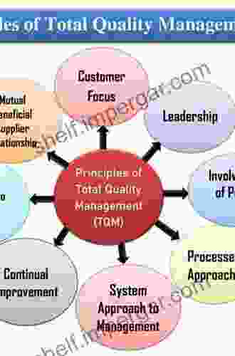 Postharvest Biology And Technology Of Horticultural Crops: Principles And Practices For Quality Maintenance