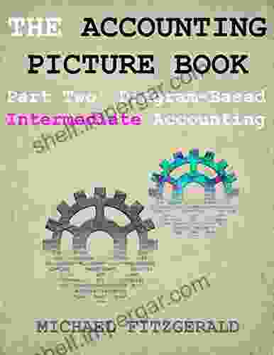 The Accounting Picture Book: Part Two: Diagram Based Intermediate Accounting