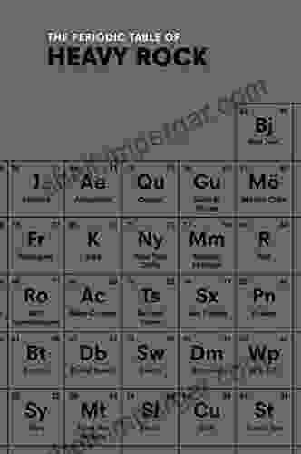 The Periodic Table Of HEAVY ROCK